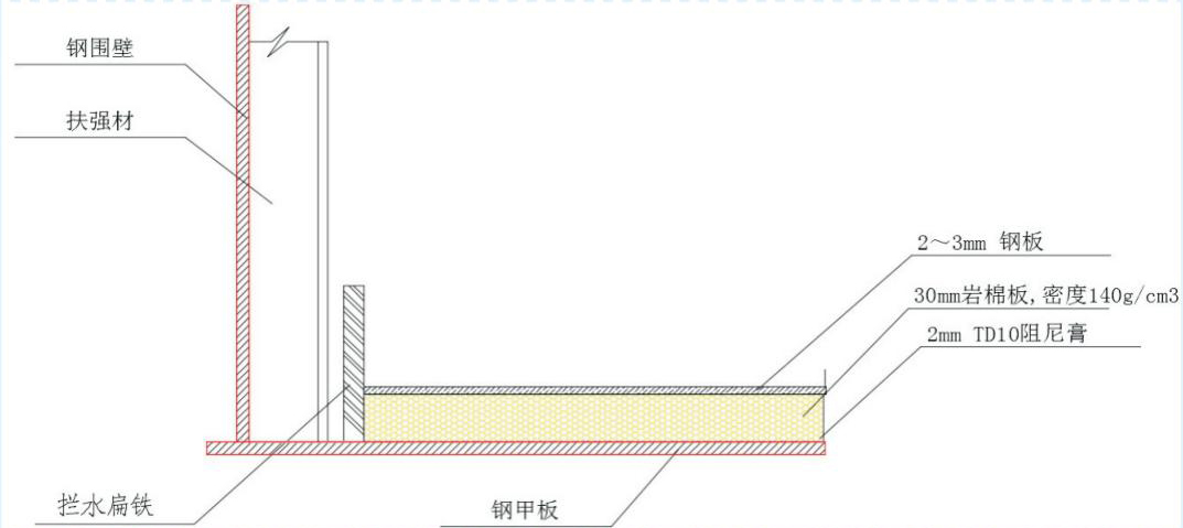 TD11D浮動(dòng)地板(33mm厚)